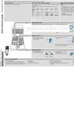 Siemens IQ 100 Kurzreferenz-Handbuch