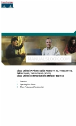 Cisco 7906G - Unified IP Phone VoIP Benutzerhandbuch