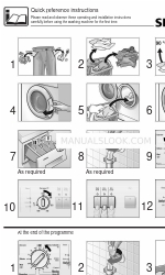 Siemens Washing machine Kurzreferenz-Anleitung