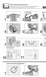 Siemens Washing machine Instructions de référence rapide