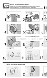 Siemens Washing machine Instructions de référence rapide