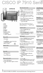 Cisco 7910 Series Snelle referentie