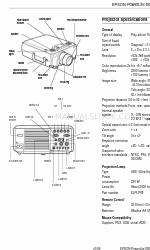 Epson 9000i - PowerLite SXGA LCD Projector Manuale d'uso