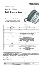 Cisco 7911 Quick Reference Manual