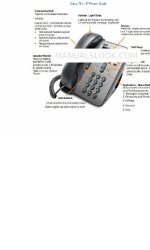 Cisco 7911 Manual