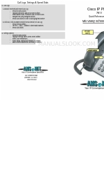 Cisco 7911 Quick Reference Manual