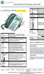 Cisco 7911G - IP Phone VoIP Manuel d'utilisation de base