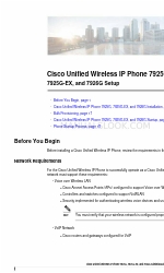 Cisco 7925G - Unified Wireless IP Phone VoIP Посібник з встановлення