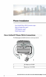 Cisco 7931G - Unified IP Phone VoIP Einbauanleitung