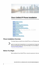 Cisco 7931G - Unified IP Phone VoIP Handbuch für die Verwaltung