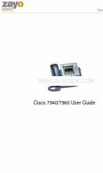 Cisco 7940/7960 사용자 설명서