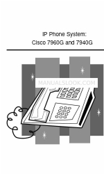 Cisco 7940G 사용자 설명서