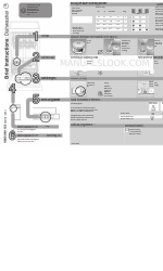 Siemens DVF5311 Instrukcja instalacji i obsługi