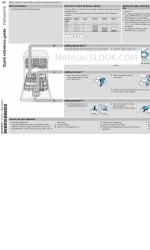 Siemens IQ100 SE61HX02AG Quick Reference Manual