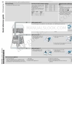 Siemens IQ300 SE23HI60AG Manuel de référence rapide