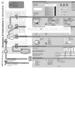 Siemens IRA-30 Installation And Operating Instructions