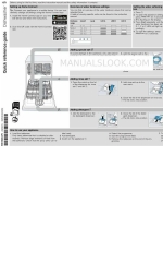 Siemens SMV2HAX02G Skrócona instrukcja obsługi