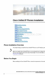 Cisco 7941G-GE - IP Phone VoIP 관리 매뉴얼