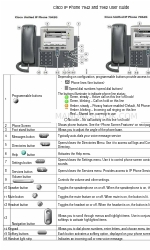 Cisco 7942 ユーザーマニュアル