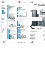 Cisco 7942 クイック・リファレンス