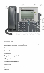 Cisco 7942-62 G Panduan Referensi