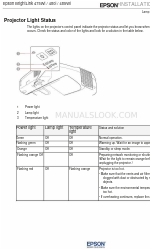 Epson BrightLink 475Wi Installation Handbook