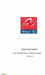 Cisco 7942G - Unified IP Phone VoIP ユーザーマニュアル