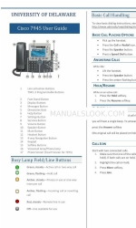 Cisco 7945 Series ユーザーマニュアル