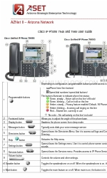 Cisco 7945 Series ユーザーマニュアル