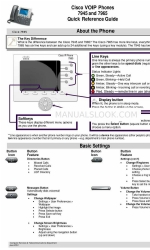 Cisco 7945 Series クイック・リファレンス・マニュアル