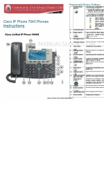 Cisco 7945 Series 使用方法