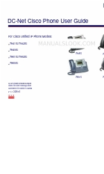 Cisco 7945G - Unified IP Phone VoIP Manuale d'uso