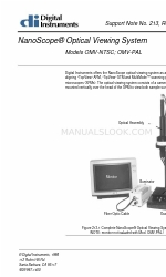 Digital Instruments OMV-PAL Manual de instruções