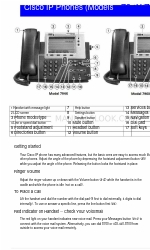 Cisco 794X Handmatig