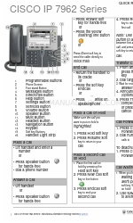 Cisco 7962 Riferimento rapido