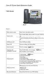 Cisco 7965 Краткое справочное руководство