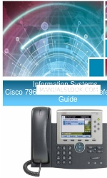 Cisco 7965 Краткое справочное руководство