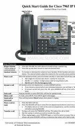 Cisco 7965 Краткое руководство по эксплуатации