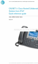 Cisco 7965G - Unified IP Phone VoIP Manuel de référence rapide