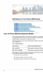 Cisco 8800 Series Посібник