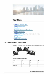 Cisco 8811 User Manual