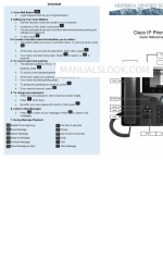 Cisco 8811 Quick Reference Manual