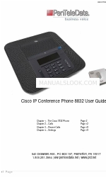 Cisco 8832 Посібник користувача