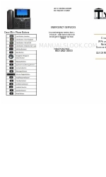 Cisco 8851 Quick Reference Manual