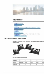 Cisco 8851 User Manual