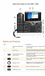 Cisco 8851 Quick Start Manual