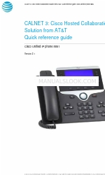 Cisco 8851 Quick Reference Manual