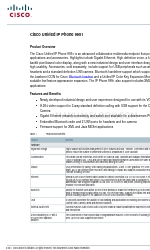 Cisco 9951 Standard Технічний паспорт