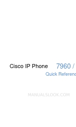 Cisco Cisco 7940 Panduan Referensi Cepat