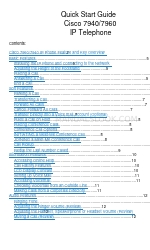 Cisco Cisco 7960 Snelstarthandleiding